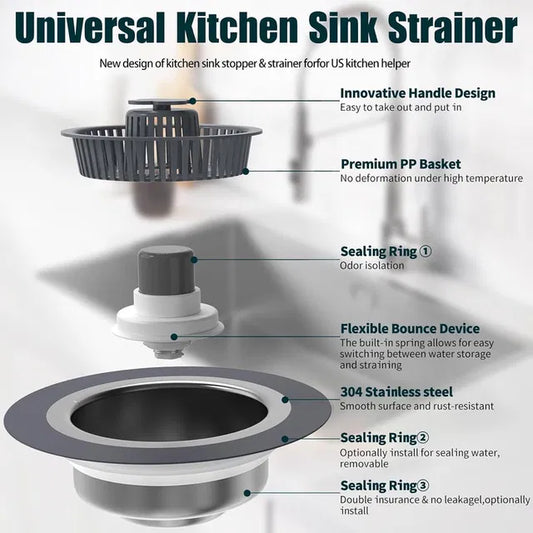 3-in-1 Sink Drain Strainer
