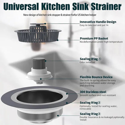 3-in-1 Sink Drain Strainer-Drain Strainers-Muaazon Store-18279